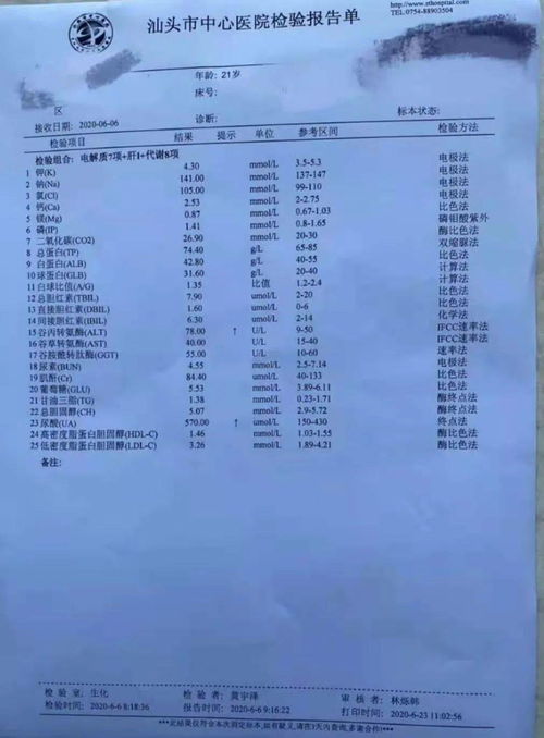 医院检查报告单示例
