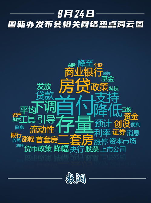 网络热点讨论图