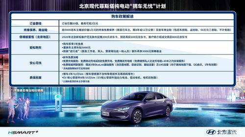 市民查看购车指标信息