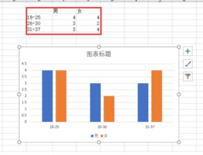 国家发改委：中低收入群体收入提升，经济发展新动力