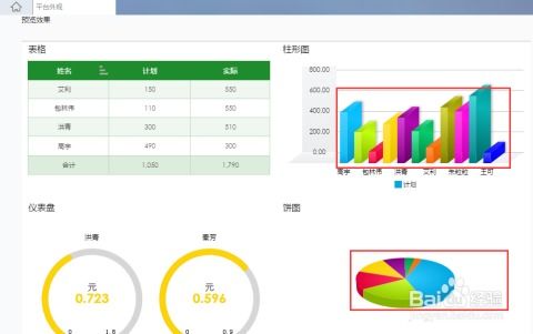 数据分析工具界面