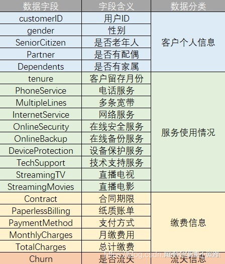 豆包为何对社区不上心？背后竟是这些原因