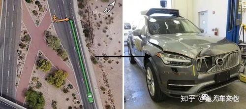 多地无人配送车连发交通事故，背后真相竟是这样！