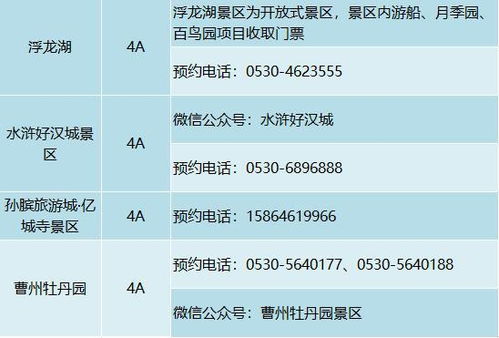 五一出行必备天气APP推荐｜精准掌握全国天气变化，提前规划完美旅程