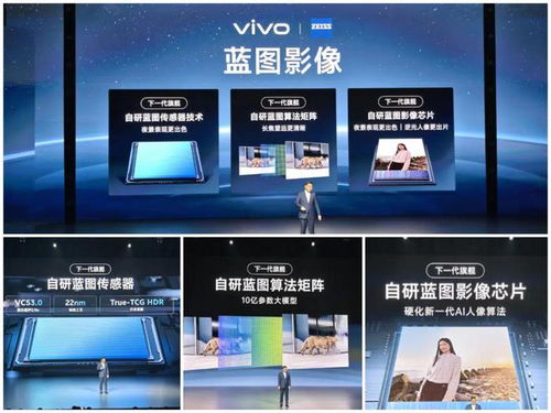 未来科技发展蓝图