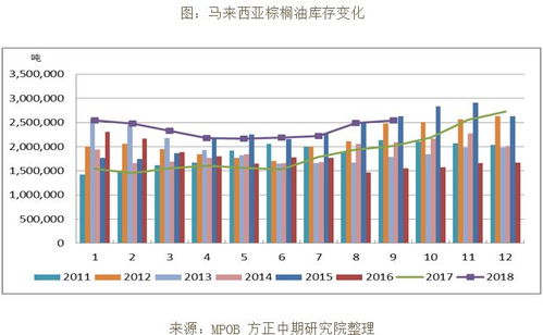 “牛鞭效应”让美国进口商左右为难｜关税风暴下的全球供应链困局