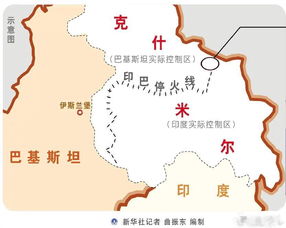 克什米尔的战略价值到底有多大？