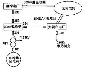 西班牙葡萄牙大停电，马德里公开赛暂停，背后有哪些值得关注的细节？