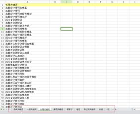 旅游报告图表展示数据变化