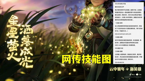 董袭莹被曝不符合协和4+4要求？真相到底如何？