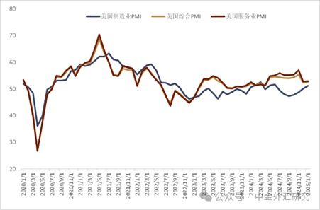 美国关税大棒下的全球博弈：中国如何应对？