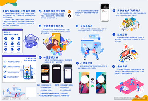 抖音商家服务中心宣传海报