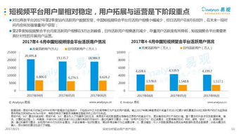 璩静短视频账号数据异常分析图