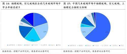 新华视点｜迎难而上 主动作为——透视中国经济的韧性和活力