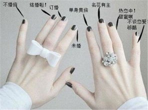 麦琳无名指上的铂金戒指