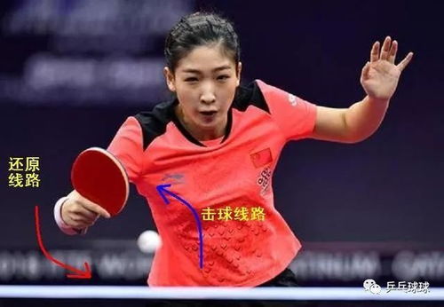 乒乓球运动员击球瞬间