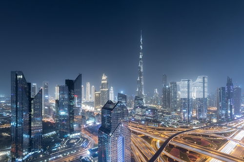 迪拜夜景,象征中东市场的潜力