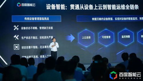 智能云合作论坛现场布置示意图