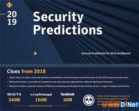 人工智能系统正在分析黑客攻击模式