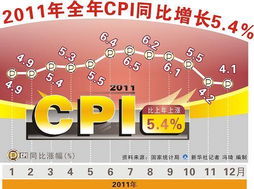 林毅夫预言中国经济2049年达美国两倍，背后底气何在？