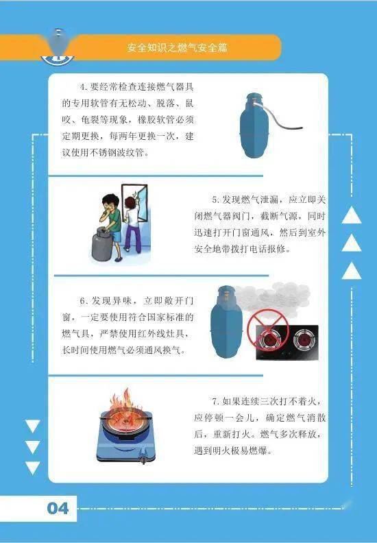 家庭燃气安全宣传图片
