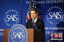 中美经贸关系发展图表