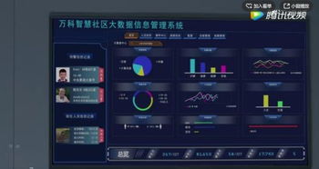 空间智能应用场景示意图