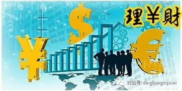 投资理财规划建议