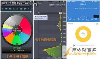 消费分类饼图图表