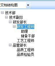 字体结构示意图
