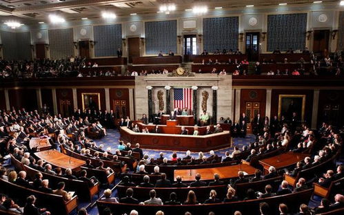 美国国会审议现场