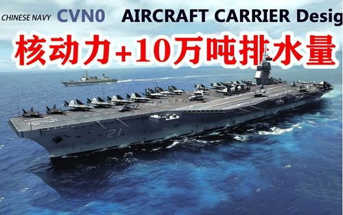 专家：中国核动力航母走新路，未来可期