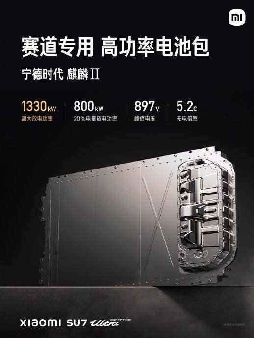 小米SU7 Ultra展示其强劲动力系统