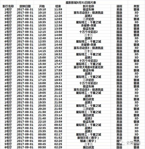 Big Show上戏曲表演
