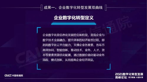 文化企业数字化转型成果展示图