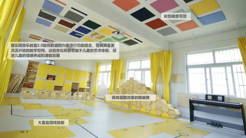 孩子们正在绘制墙面艺术作品<br><br><h2 id=