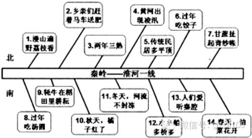 打造你的个人「认知熔炉」：从信息洪流中提炼真知的5步心法，拆解刘润12年实战方法论