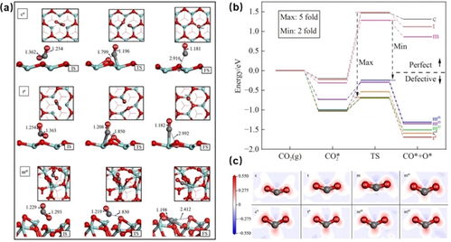 Qwen3-0.6B在不同设备上的部署效果对比图