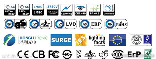 抗菌标志认证标签