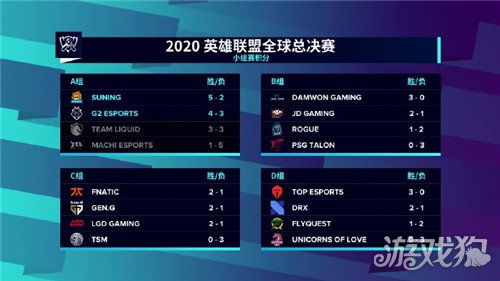 S10全球总决赛Bin使用剑姬极限五杀画面