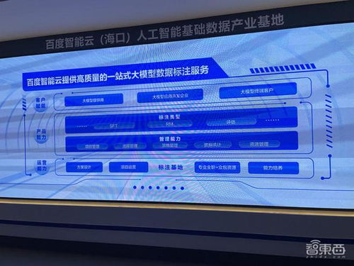 百度智能云数据中心