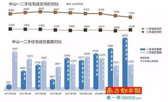 品牌倒挂现象背后：流量、信任与用户忠诚度的崩塌？