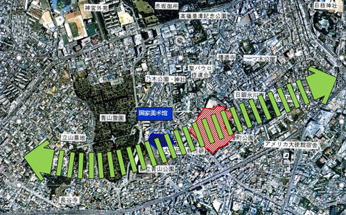 城市与乡村之间的未来发展之路