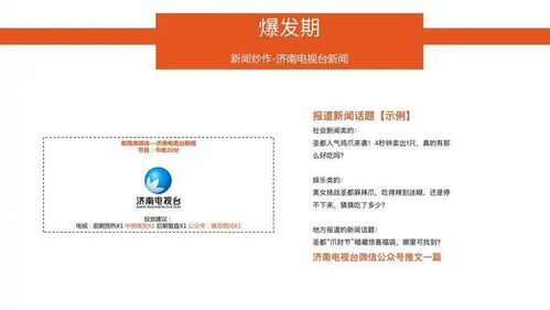 卤味品牌线上销售对比图