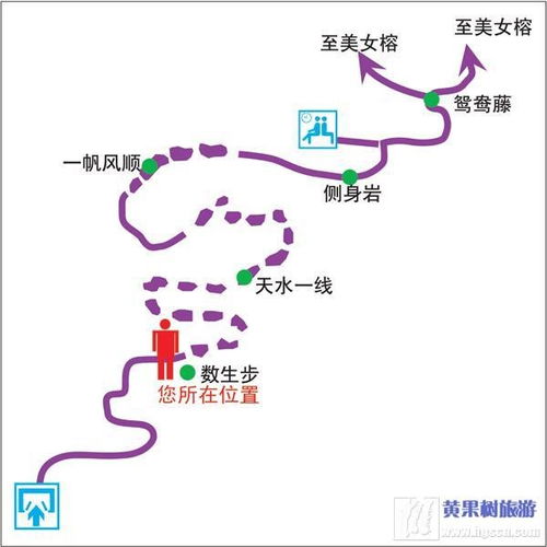 张家界景区内的韩文导览标识