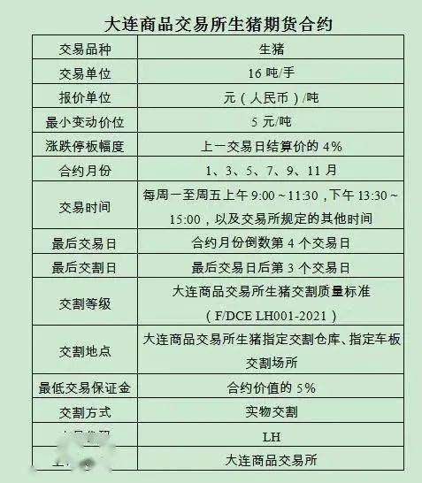胖东来珠宝部定价标准公告文件