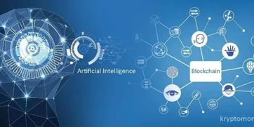 AI与区块链技术融合应用场景示意图