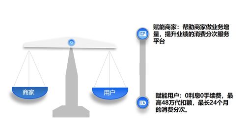 消费者与商家之间的信任关系