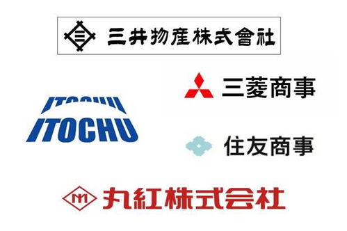 日本五大综合商社LOGO拼图