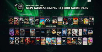 Xbox Game Pass 订阅服务界面示意图
